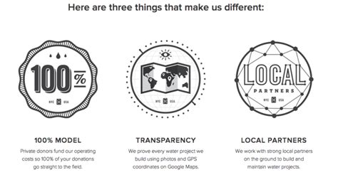 charity marketing ideas|10 Great Examples of Charity Marketing – Epic Presence.
